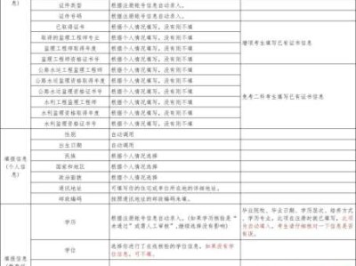 非工程监理工程师报考条件非工程监理工程师报考条件要求