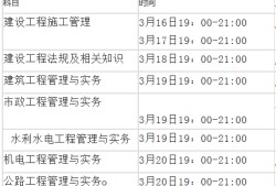 浙江省二级建造师报名条件的简单介绍