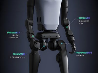 宇树科技结构工程师是干嘛的,宇树科技结构工程师