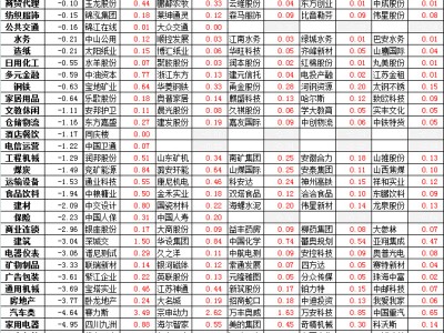 江西奥普结构工程师,结构工程师是做什么的