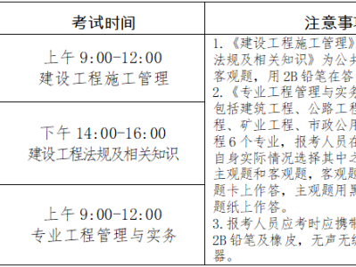 二级建造师水利科目考试内容,二级建造师水利科目