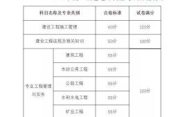 河南二级建造师报名河南二级建造师报名时间和考试时间