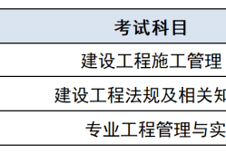 机电工程二级建造师考试科目,机电工程二级建造师考试科目时间安排