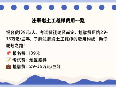 注册岩土工程师那些单位用,注册岩土工程师挂单位