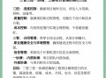 监理工程师三控孙玉宝,监理工程师三控难出新高度