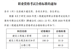 二建水利证书,水利二级建造师成绩查询