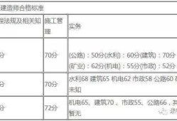 关于贵州二级建造师挂靠的信息