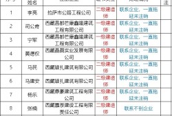 关于监理工程师挂靠多少钱的信息