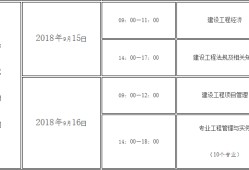 一级建造师报考及考试时间,2019一级建造师考试时间