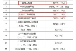 山东省二级建造师考试时间,山东省二级建造师考试时间2022