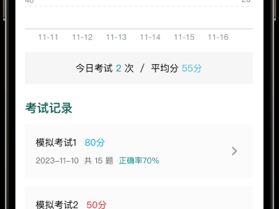 2014年监理工程师真题,2014监理工程师案例分析真题