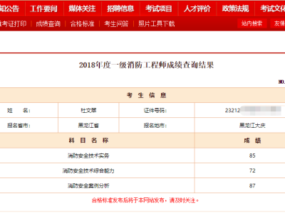 消防工程师多少分合格,消防工程师考试科目多少分及格