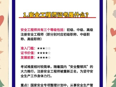 安全工程师报名表有什么用安全工程师报名表