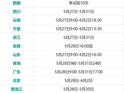 重庆二级建造师准考证什么时候可以打印,重庆二级建造师准考证打印地点