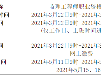 注册监理工程师考试分专业吗,注册监理工程师考试分不分专业