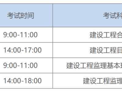 监理工程师考试科目,安全监理工程师考试科目
