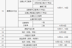 二级建造师过期未延续,二级建造师过期