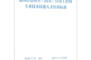 bim工程师证书被骗哪个部门投诉,BIM工程师培训诈骗