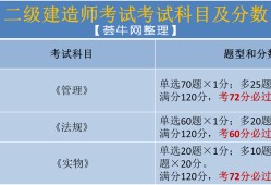 2022年二建合格分数线,二级建造师成绩发布时间