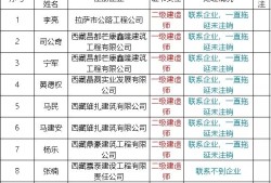 二级建造师挂章,二级建造师一年能挂多少钱