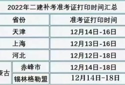 江西二级建造师准考证打印入口官网,江西二级建造师准考证打印入口