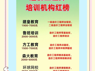 成都造价工程师培训收纳师培训机构官网