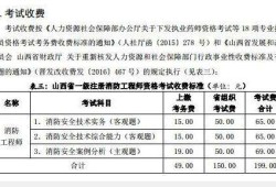 关于山西二级消防工程师报名时间的信息