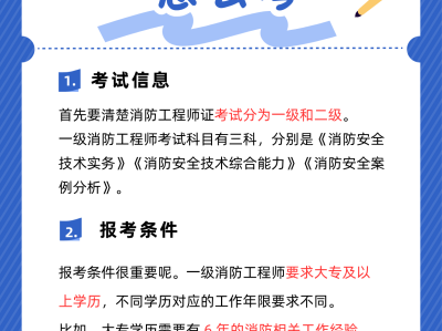 湖南省一级消防工程师考试时间,湖南一级消防工程师报名时间2021