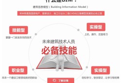 bim+装配式工程师有用吗bim装配式工程师挂