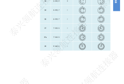 连接器工程师结构知识,连接器设计工程师工作内容