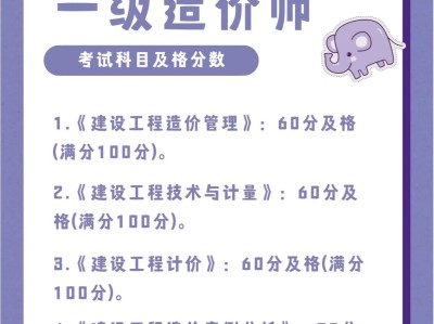 助理造价工程师成绩查询2021助理造价工程师报考时间