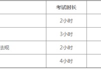 监理工程师考试的科目有哪些？