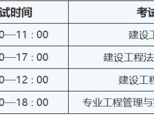 2019年一级建造师考试时间2019年一级建造师考试成绩公布时间