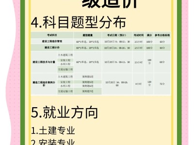 贵州省造价工程师报名时间表,贵州省造价工程师报名时间