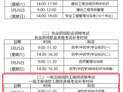 智慧消防工程师考试时间智慧消防工程师的考试时间