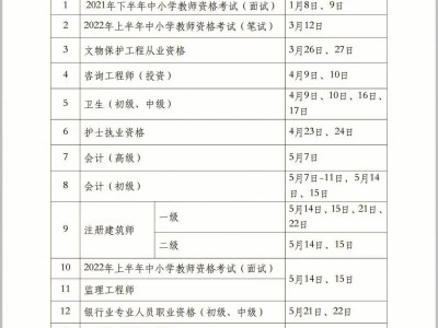 一级建造师考试时间2024年官网,全国一级建造师考试时间