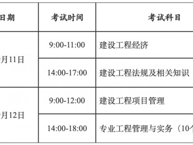考一级建造师需要考哪些科目,考一级建造师的要求