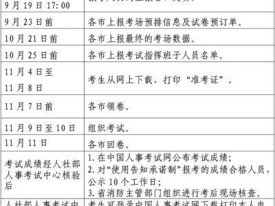报考一级消防工程师的培训学校,考一级消防工程师哪里学