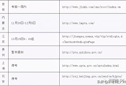 河南二级建造师准考证打印,河南二级建造师准考证打印时间