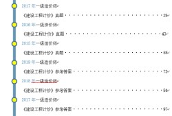 一级造价工程师烂大街2015年造价工程师答案