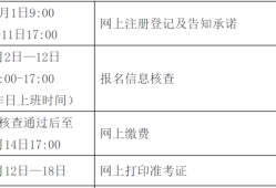 全国造价工程师什么时候报名2021全国造价工程师考试时间