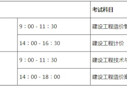 造价工程师考试什么时候,今年造价工程师考试时间