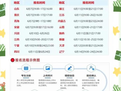 2021年一级建造师报名时间和考试时间报名要求,考一级建造师报名时间