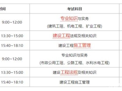 江苏一级建造师考试报名,江苏一级建造师2021年报名入口