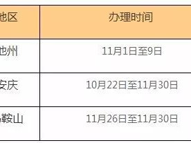 二级建造师什么时候出成绩二级建造师什么时候出成绩什么时候拿证