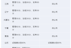 造价工程师及格分数线,造价工程师及格分数线是多少