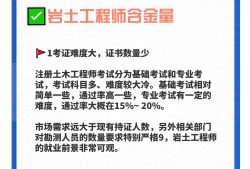 湖北岩土工程师湖北岩土工程师考试地点在哪