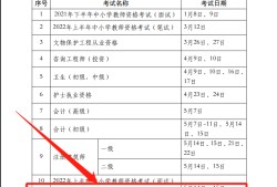 福建监理工程师报名时间2022的简单介绍