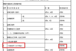 一级建造师补办流程15110192030862763,一级建造师补报名时间