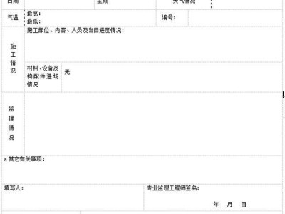安装监理工程师日志安装监理工程师日志范文